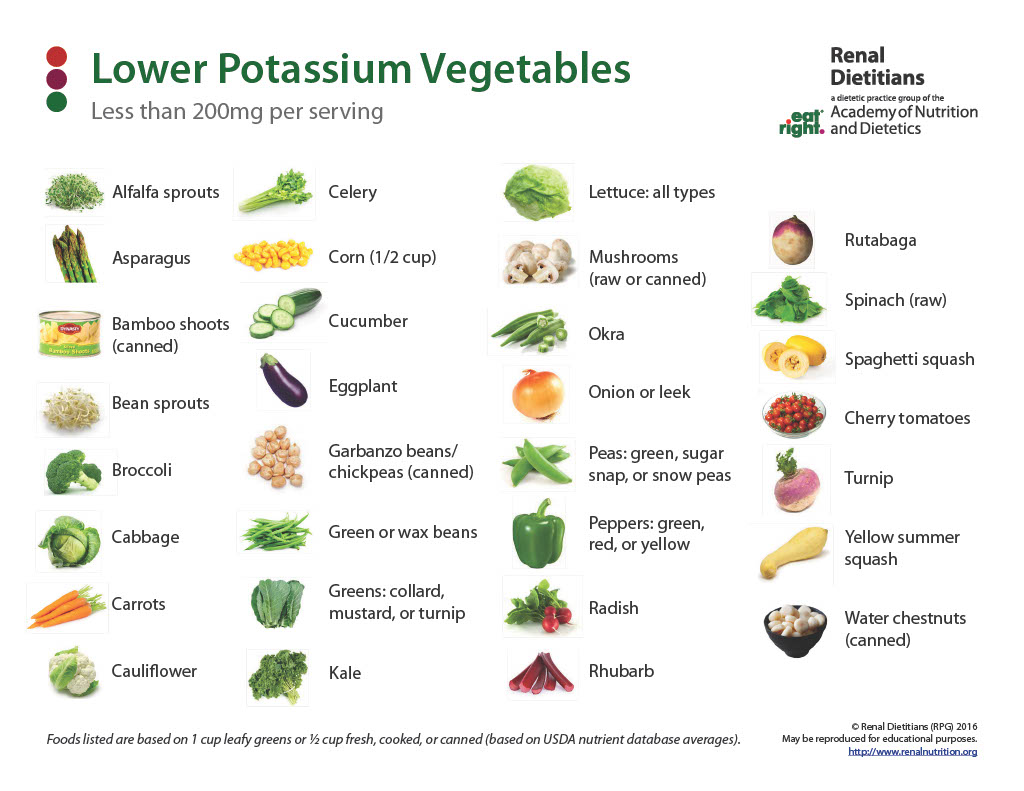 LowPotassium Vegetables